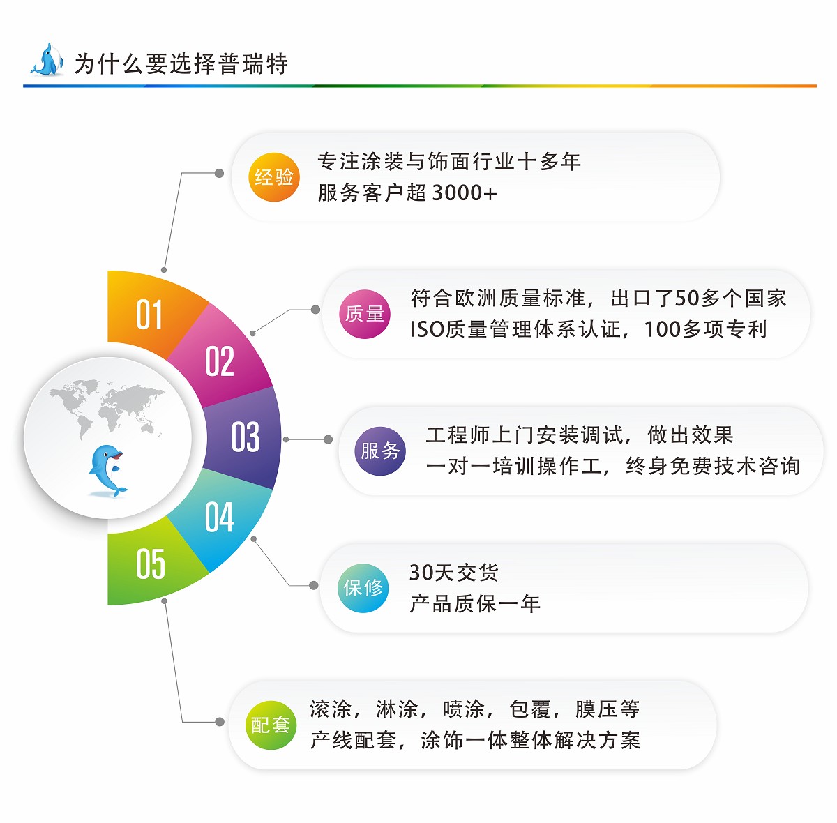 澳门精准资料网