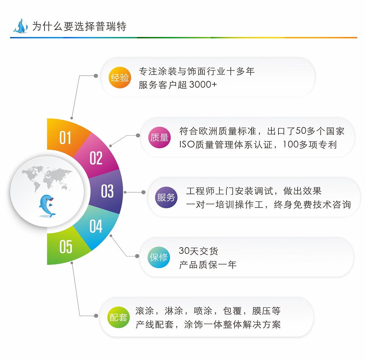 澳门精准资料网