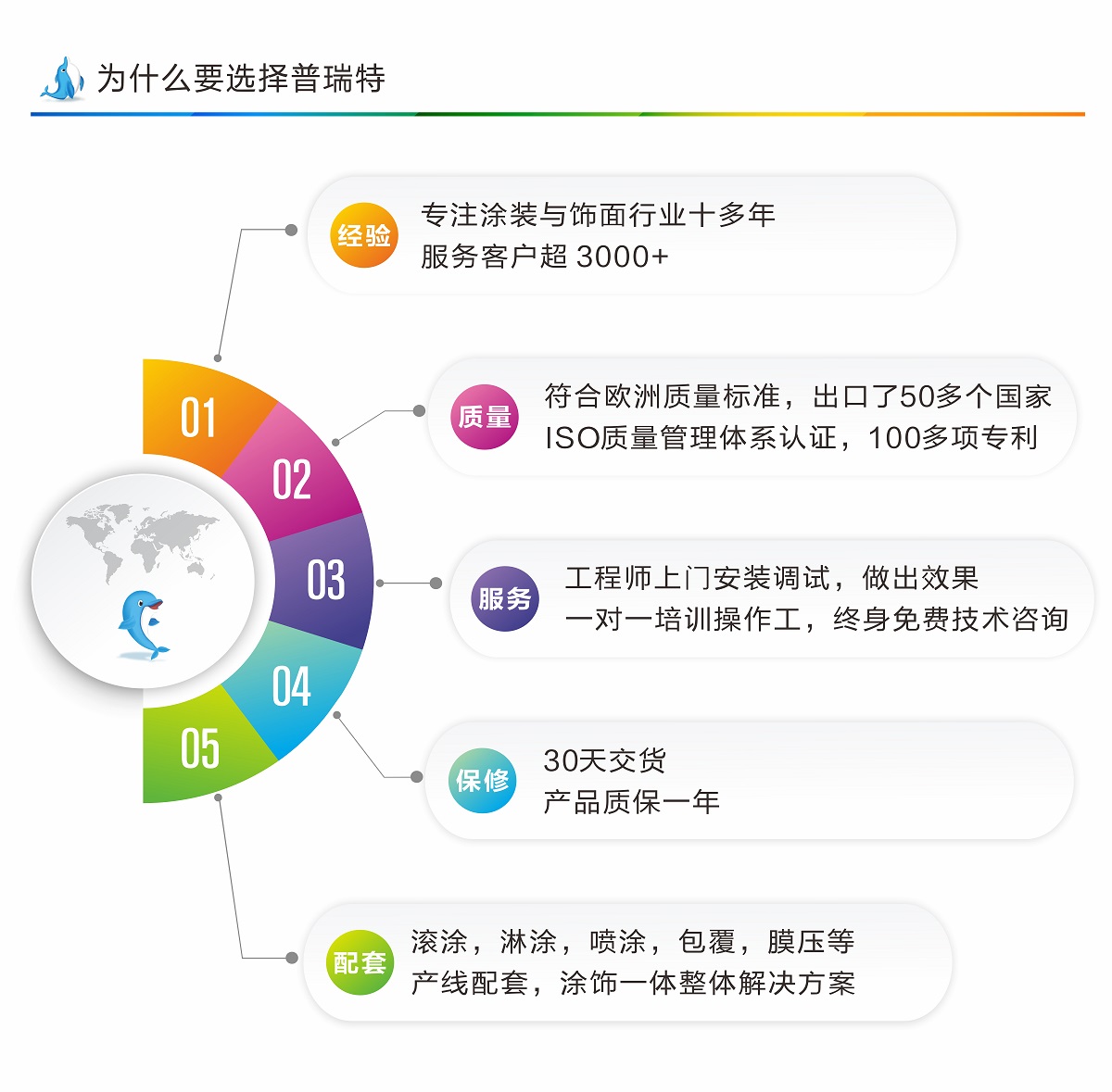 澳门精准资料网